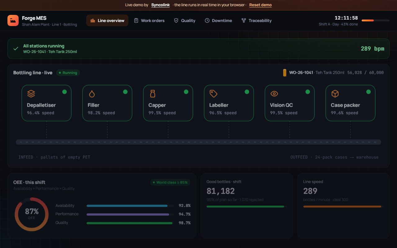 Forge MES live demo screen